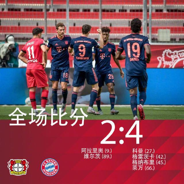 维尔茨世界波破门创纪录  